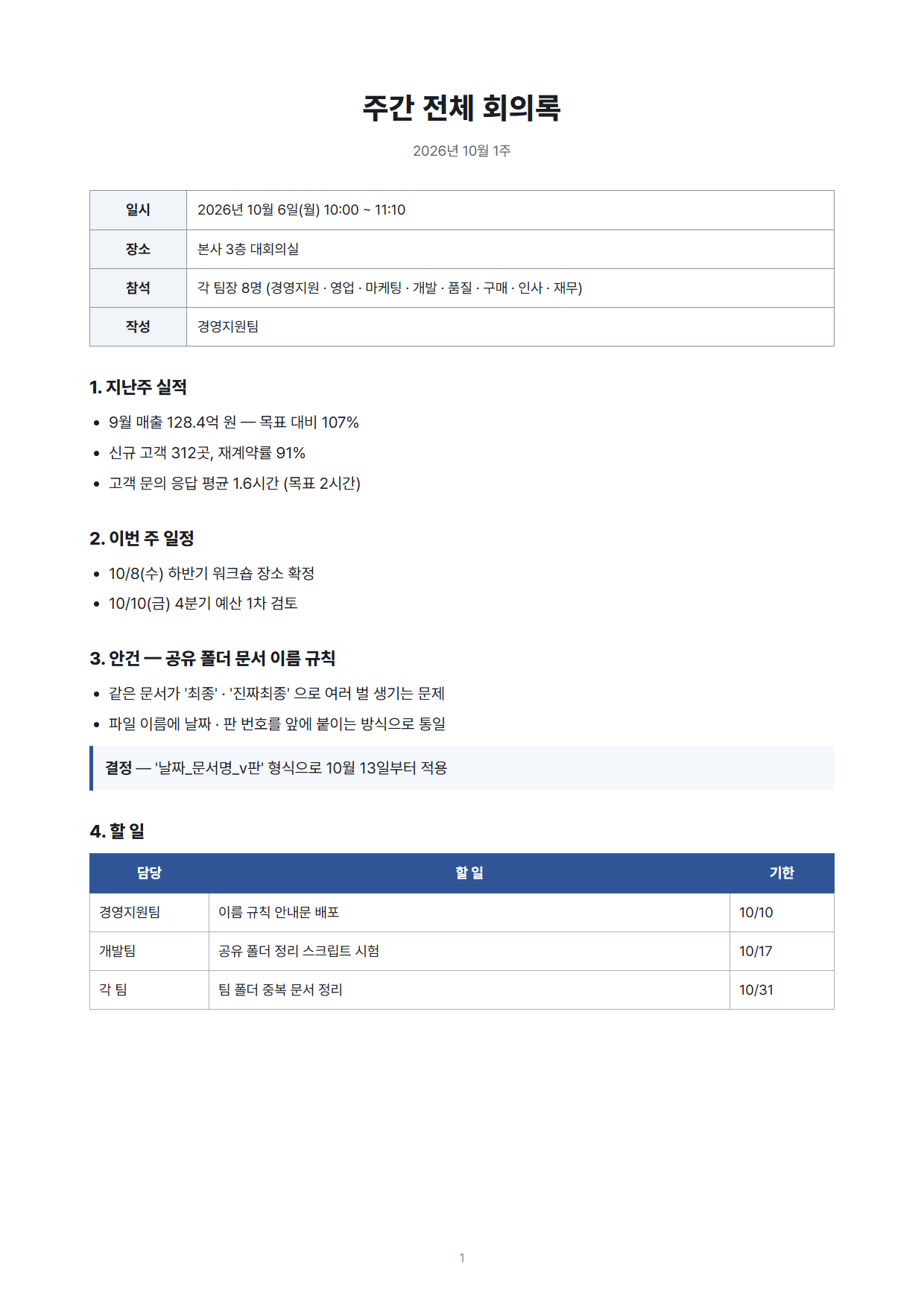 회의록_10월 1주 전체 회의.docx 미리보기