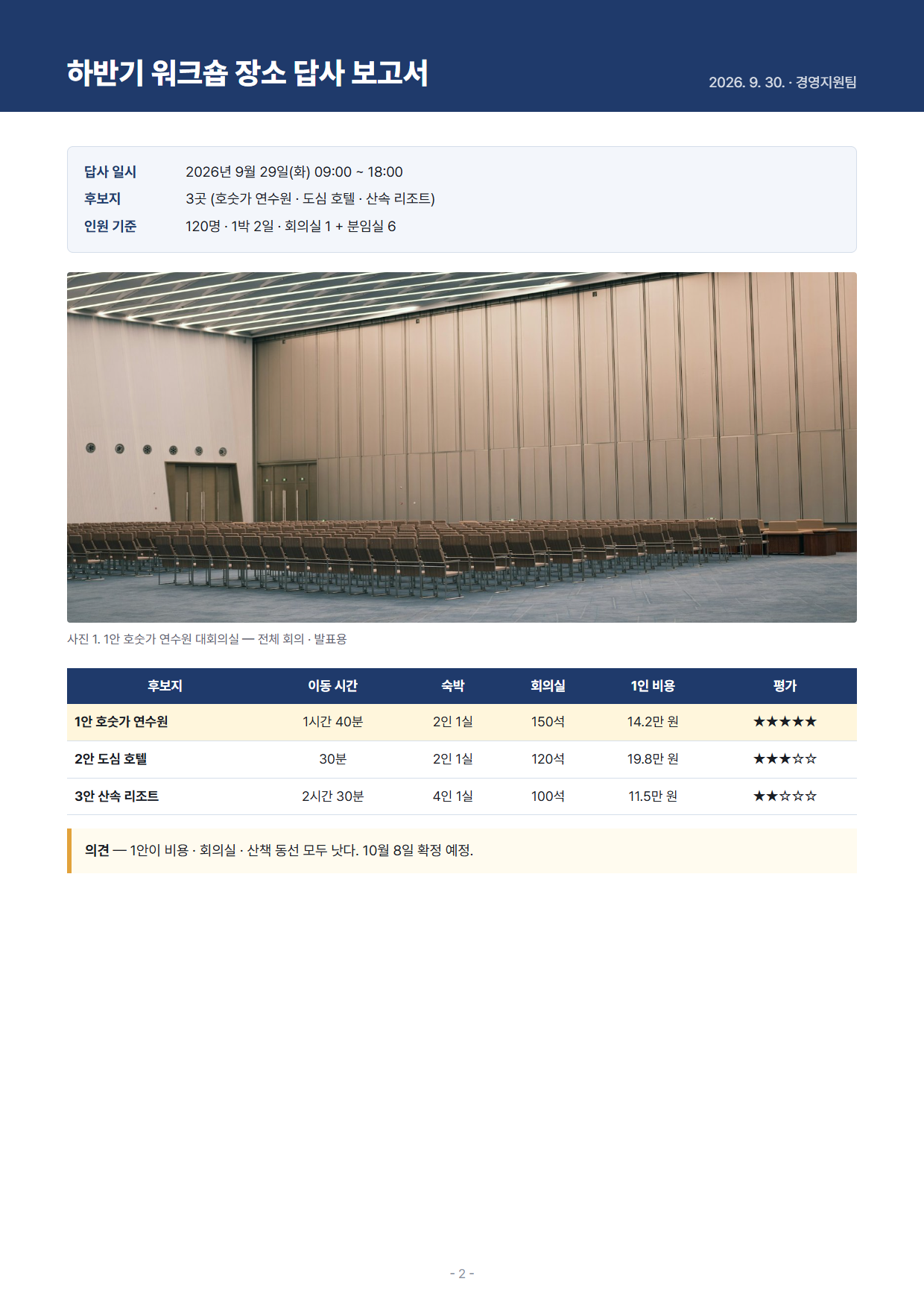 워크숍 장소 답사 보고서.pdf 미리보기